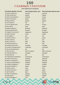 100 самых важных глаголов английского языка