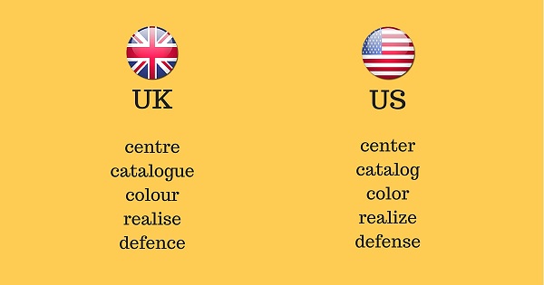 Британское и американское правописание